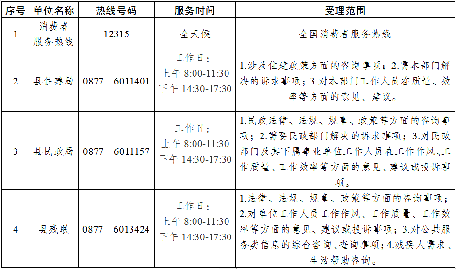 元江GDP_元江红河谷热海温泉(2)