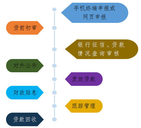 QQ图片20220408100139.png