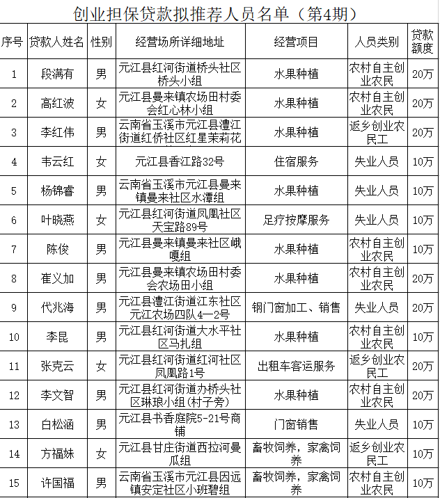 QQ图片20220507162542.png