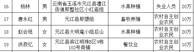 QQ图片20220507162556.png