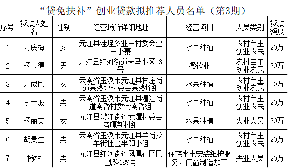 QQ图片20220507163204.png