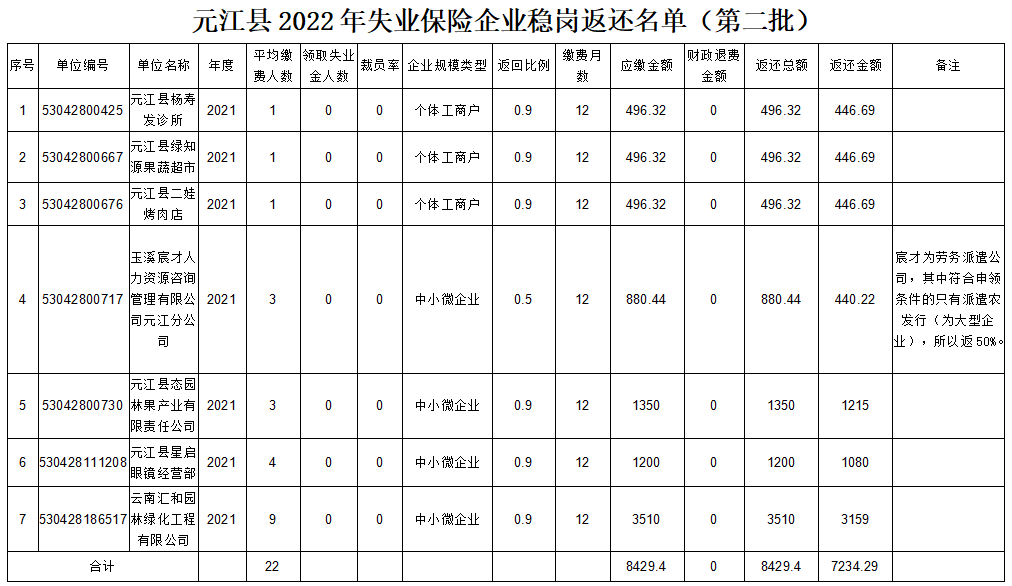 QQ图片20220704094953.png