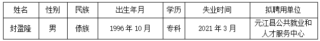 QQ图片20221021111858.png