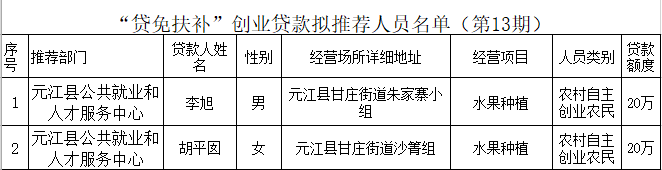 QQ图片20221118085542.png