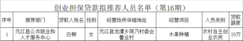 QQ图片20221130095900.png