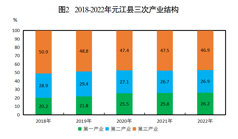图2.png 图2.png