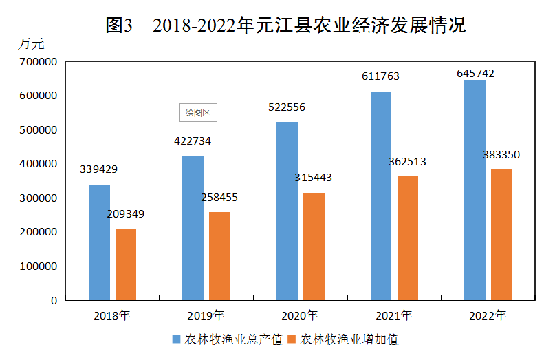 图3.png 图3.png