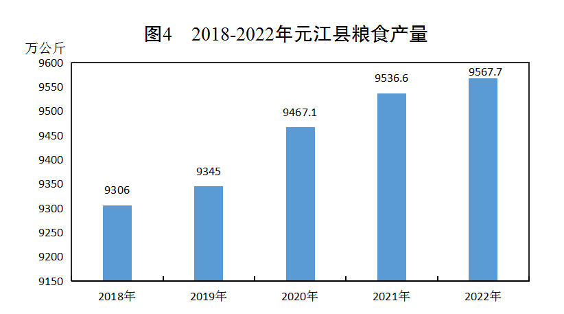 图4.png 图4.png