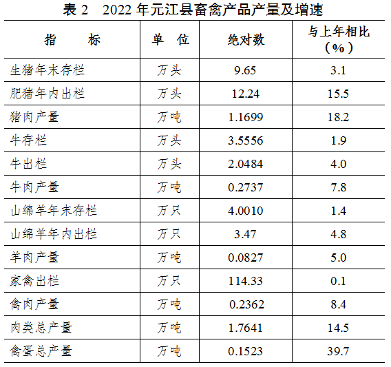 表2.png 表2.png