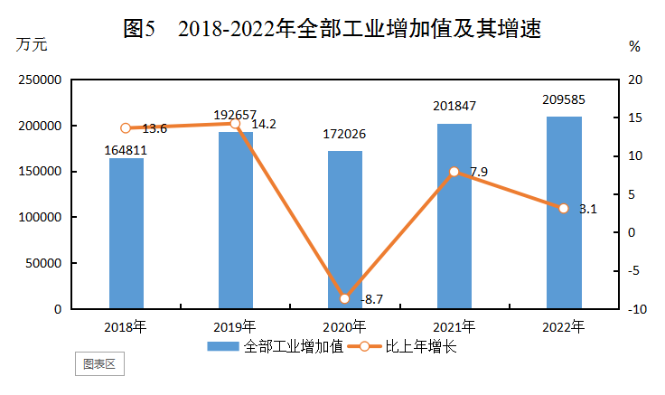 图5.png 图5.png