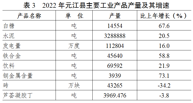 表3.png 表3.png