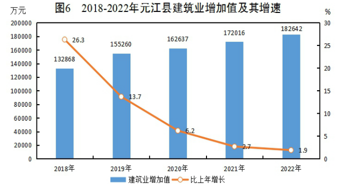 图6.png 图6.png
