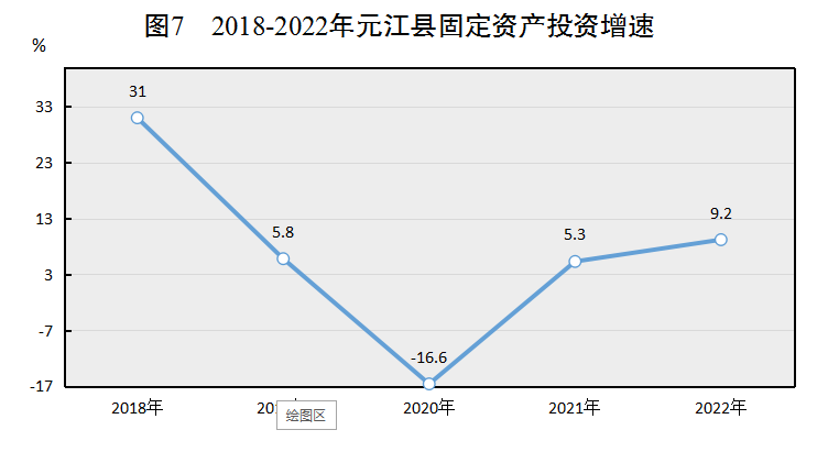 图7.png 图7.png
