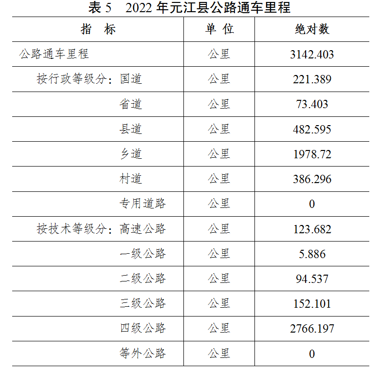 表5.png 表5.png