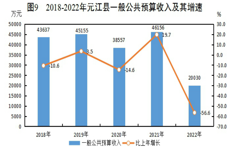 图9.png 图9.png