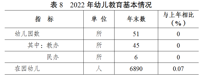 表8.png 表8.png