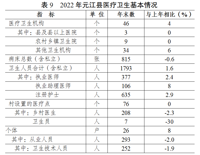 表9.png 表9.png