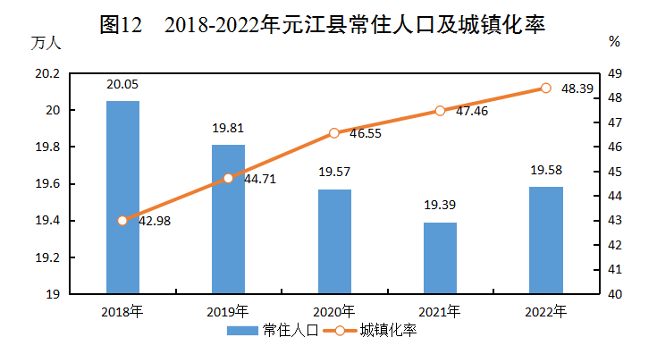 图12.png 图12.png