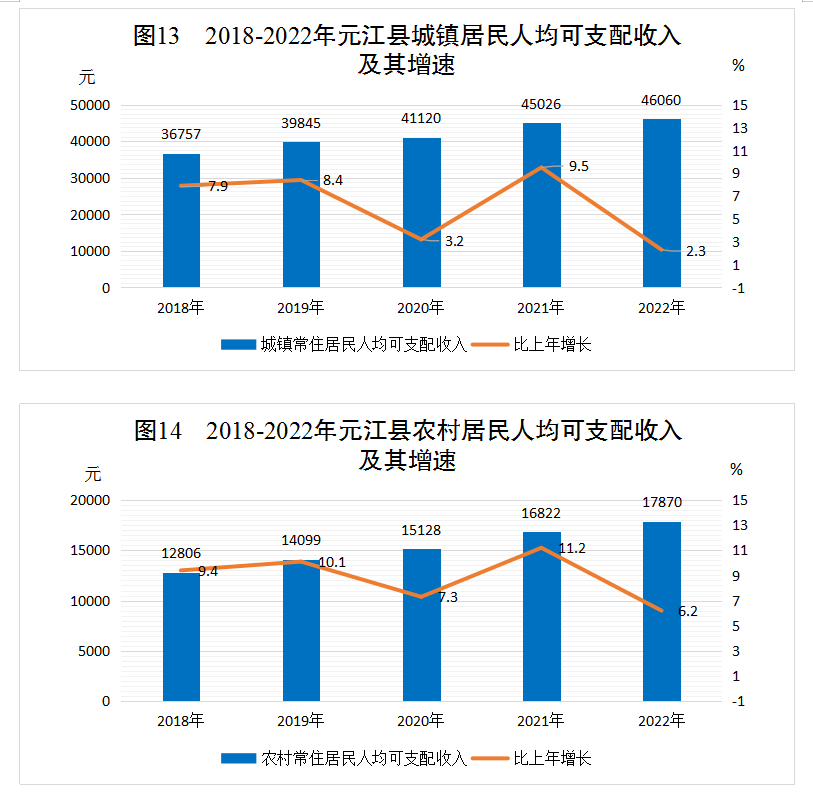 图13、14.png 图13、14.png