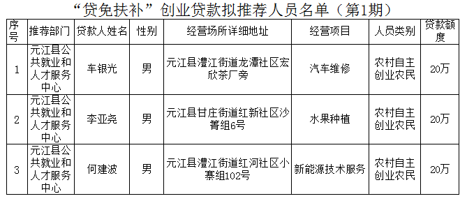 贷.jpg