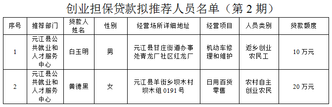 贷款 (2).jpg