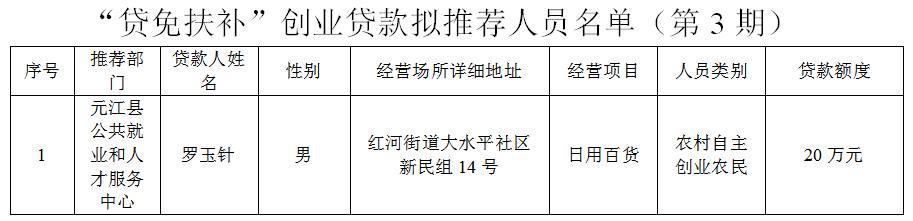 贷免.jpg