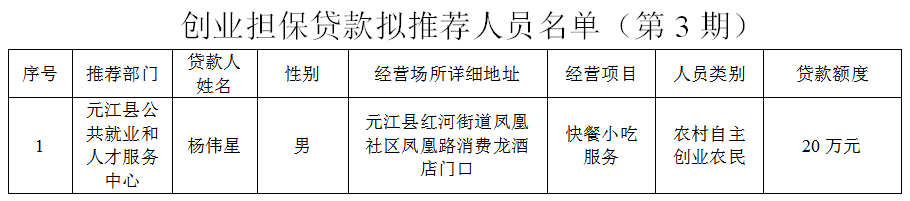 贷款.jpg