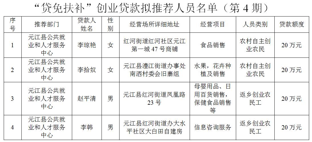贷免.jpg