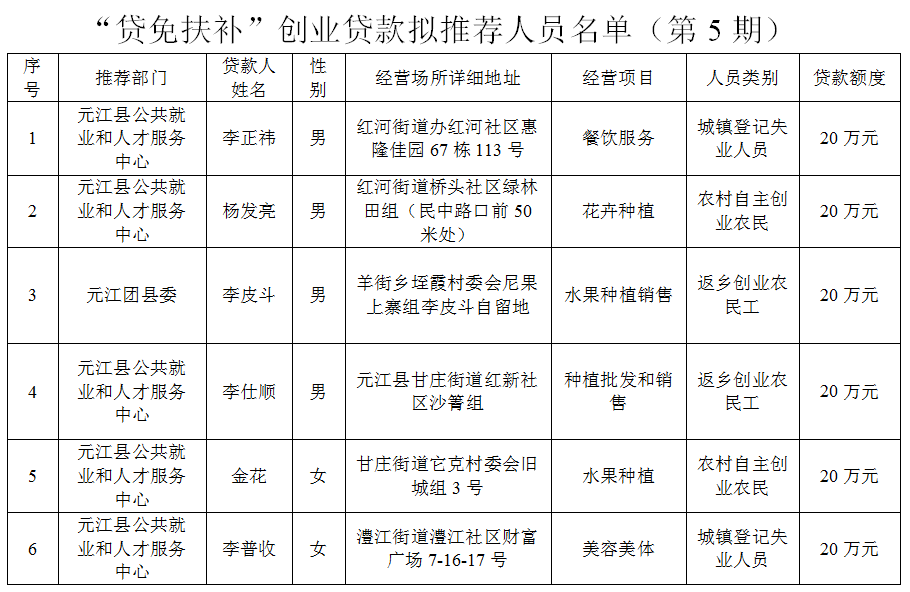 贷免.jpg