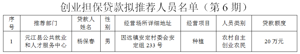 贷款.jpg
