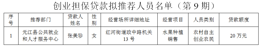 贷9.jpg