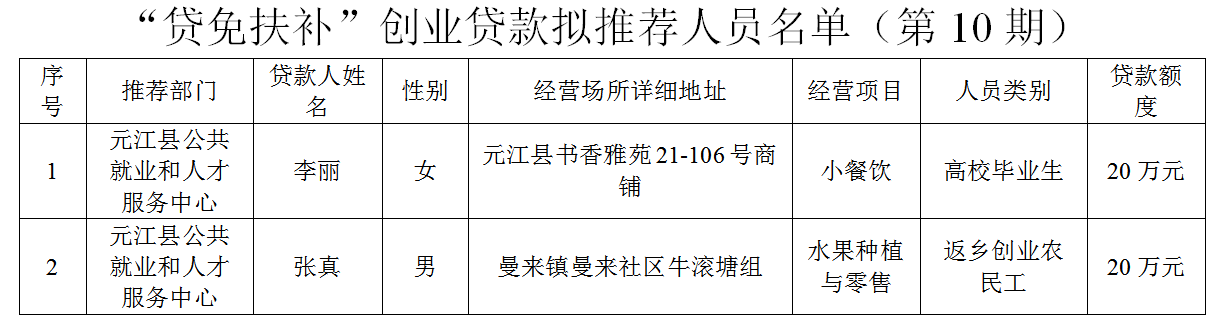 贷免.jpg