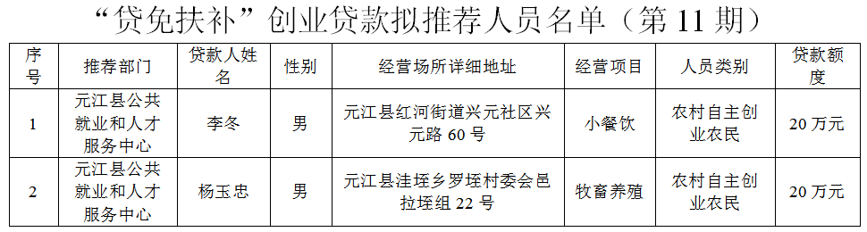 贷免.jpg
