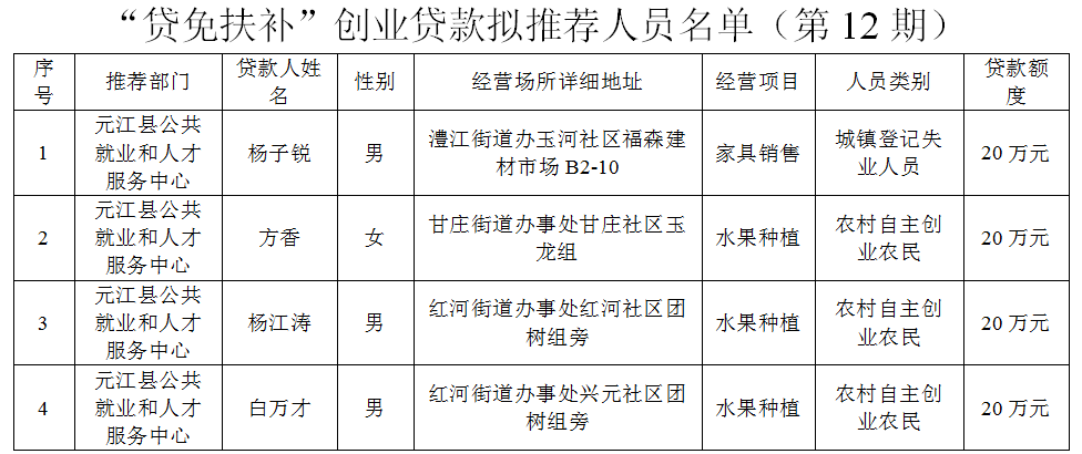 贷免.jpg