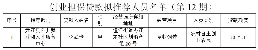 贷款12.jpg