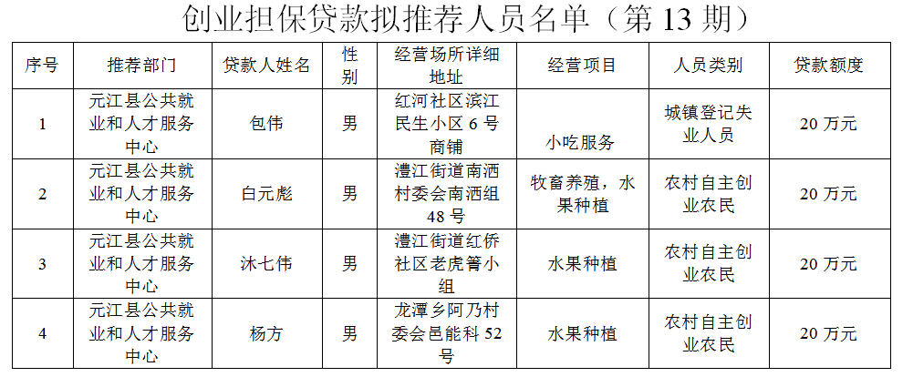贷款13.jpg