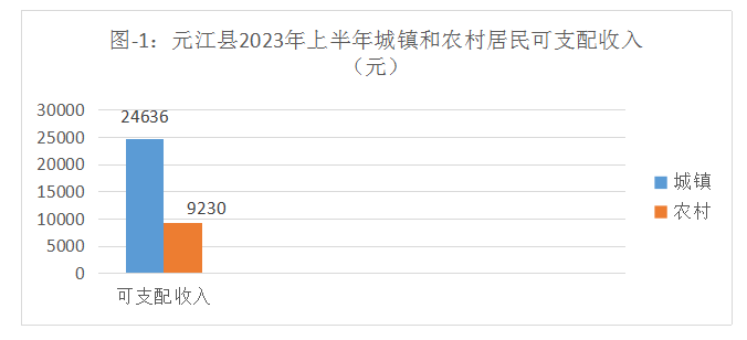 QQ图片20230817175439.png QQ图片20230817175439.png