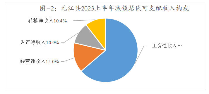 QQ图片20230817175507.png QQ图片20230817175507.png