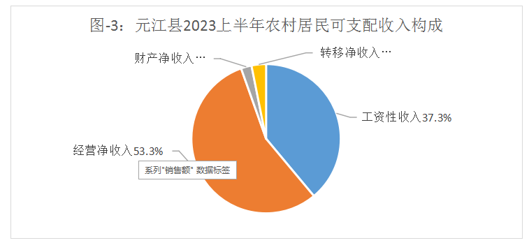 QQ图片20230817175529.png QQ图片20230817175529.png