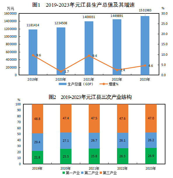 QQ图片20240412110225.png QQ图片20240412110225.png