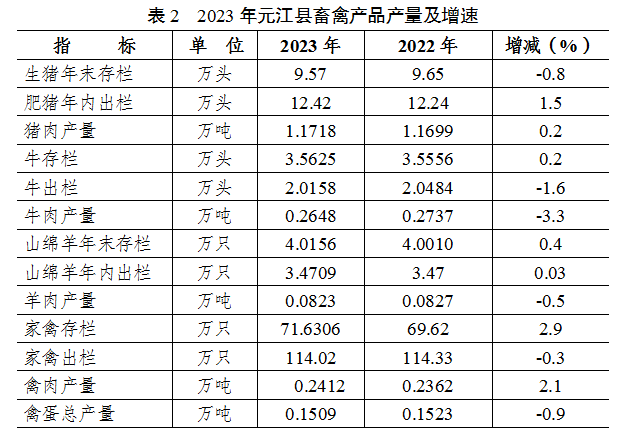 QQ图片20240412110344.png QQ图片20240412110344.png
