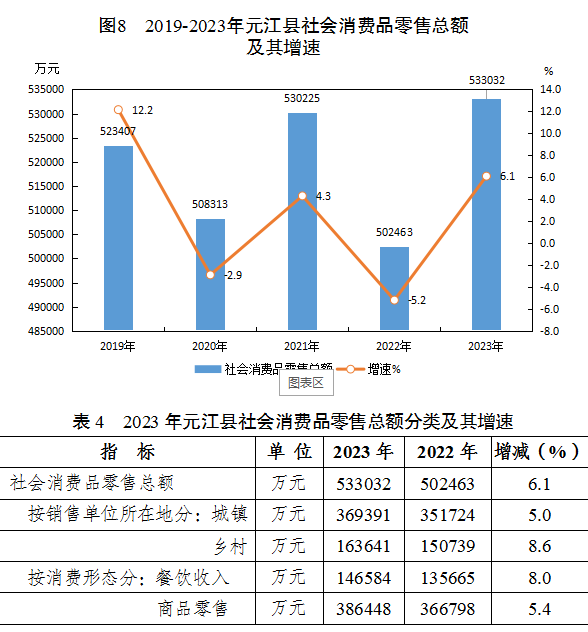 QQ图片20240412110526.png QQ图片20240412110526.png