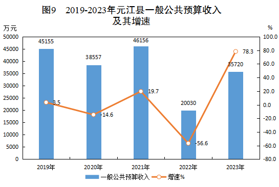 QQ图片20240412110612.png QQ图片20240412110612.png