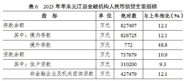 QQ图片20240412110713.png QQ图片20240412110713.png