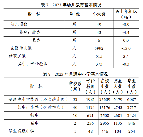 QQ图片20240412110736.png QQ图片20240412110736.png