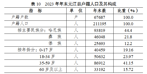 QQ图片20240412110822.png QQ图片20240412110822.png