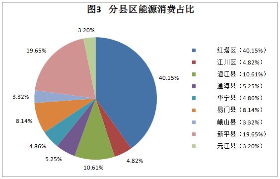 图3.JPG 图3.JPG