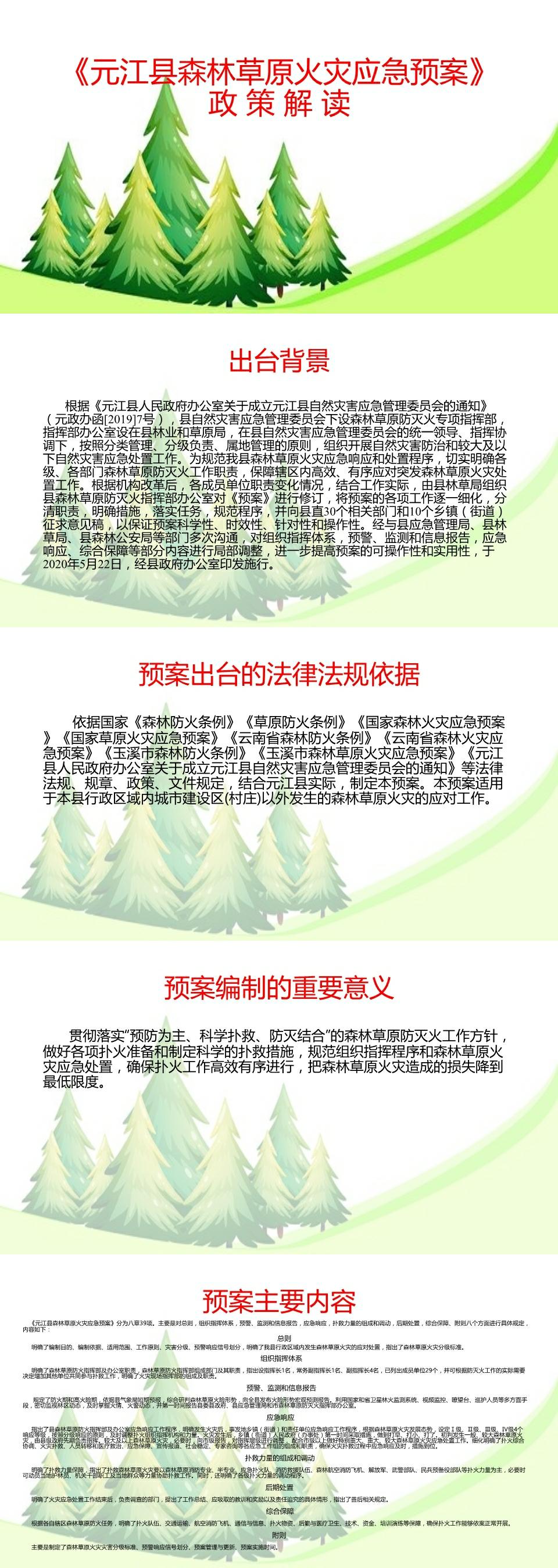 图文解读《元江县森林草原火灾应急预案》.jpg