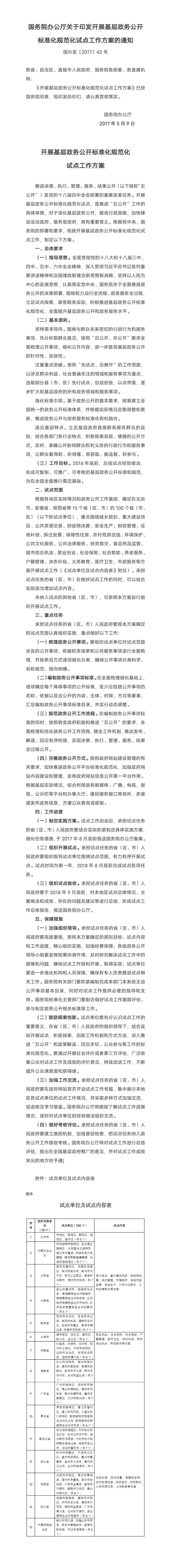 share_-1096644462.png