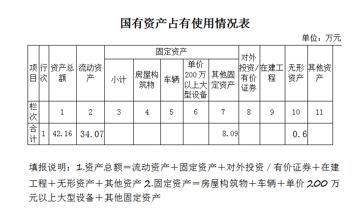 殡葬管理所表.png 殡葬管理所表.png
